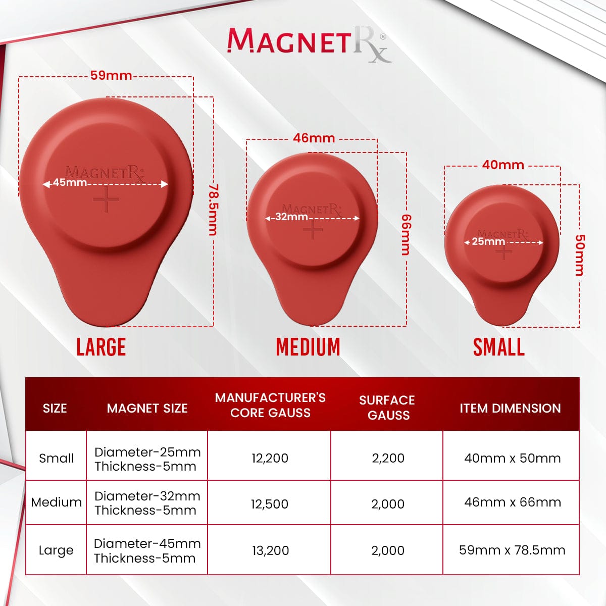 Biomagnetic Therapy Magnet Kit — Neodymium & Silicone (6 Mixed Unit)
