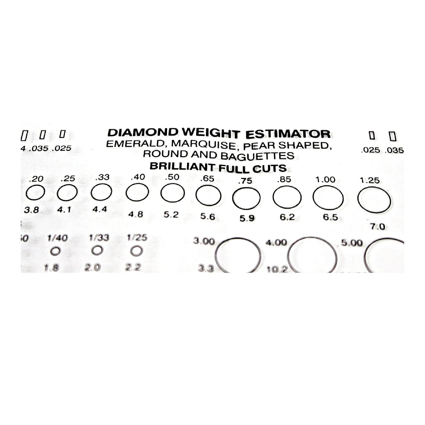 Probador de Diamantes Selector de Piedras Preciosas Herramienta Digital Electrónica de Joyería
