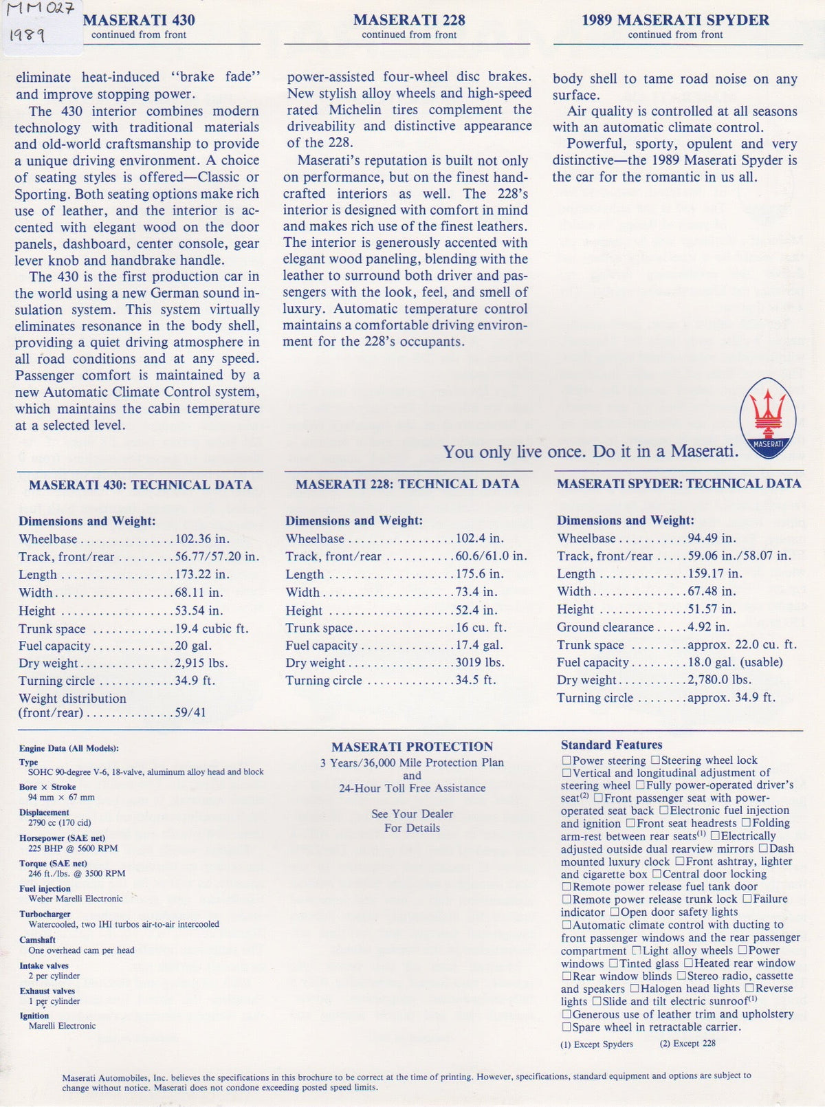 Maserati 1989 Line-up Spec-sheet Brochure