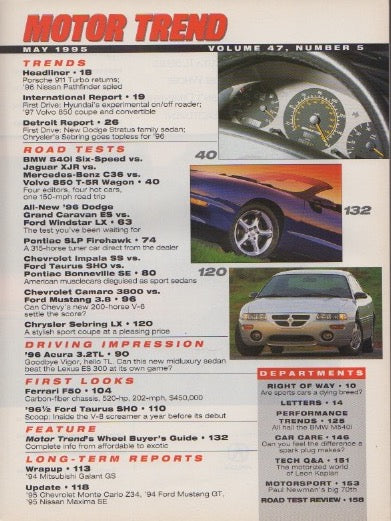 Motor Trend Magazine 1995/05
