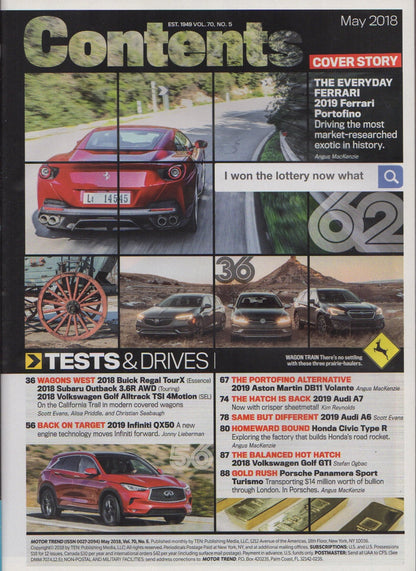 Motor Trend Magazine 2018/05