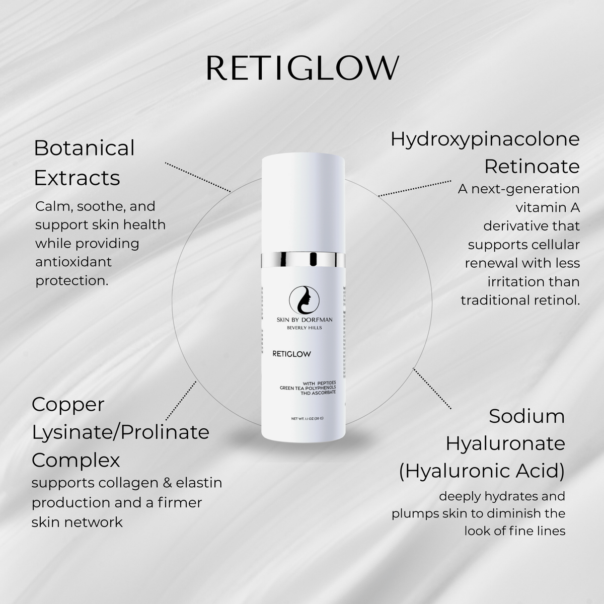 Retiglow