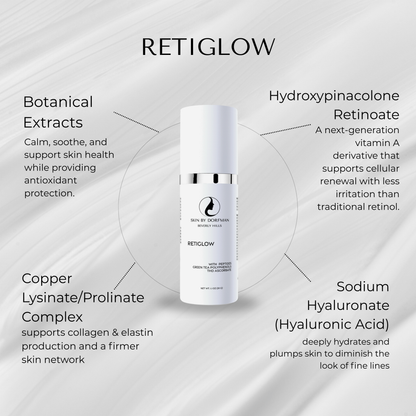 Retiglow