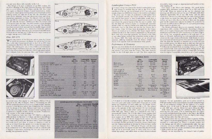 Road & Track Ferrari 308 GT4 - Lamborghini Urraco - Maserati Merak comparison