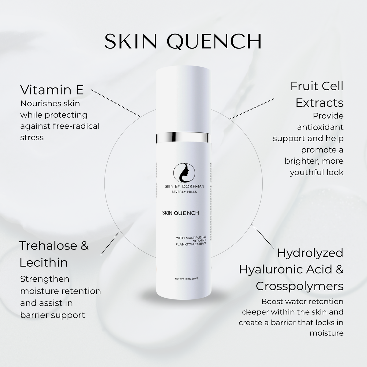 Skin Quench
