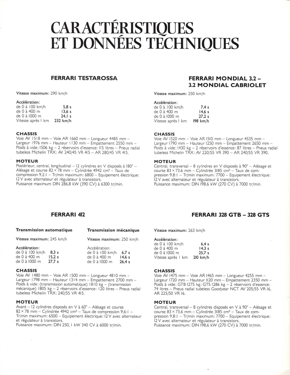 Ferrari Product Range 1985 Brochure, Garage Francorchamps (B)