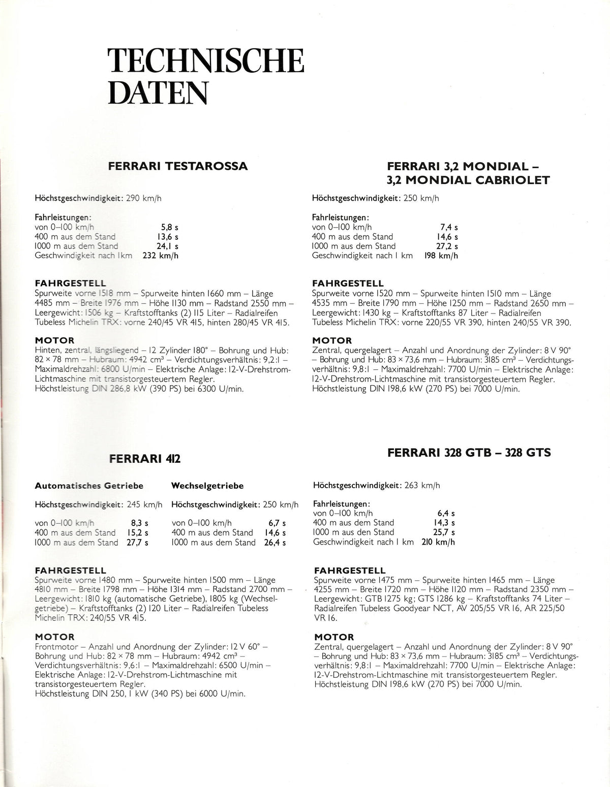 Ferrari Product Range 1985 Brochure, Garage Francorchamps (B)