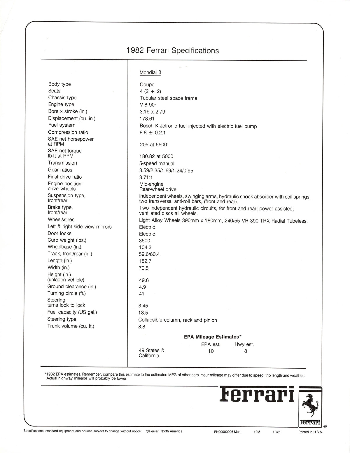 Ferrari Mondial 8 Specifications Brochure (10/81)
