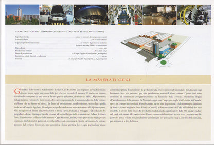 Maserati Press Kit 2004-2005