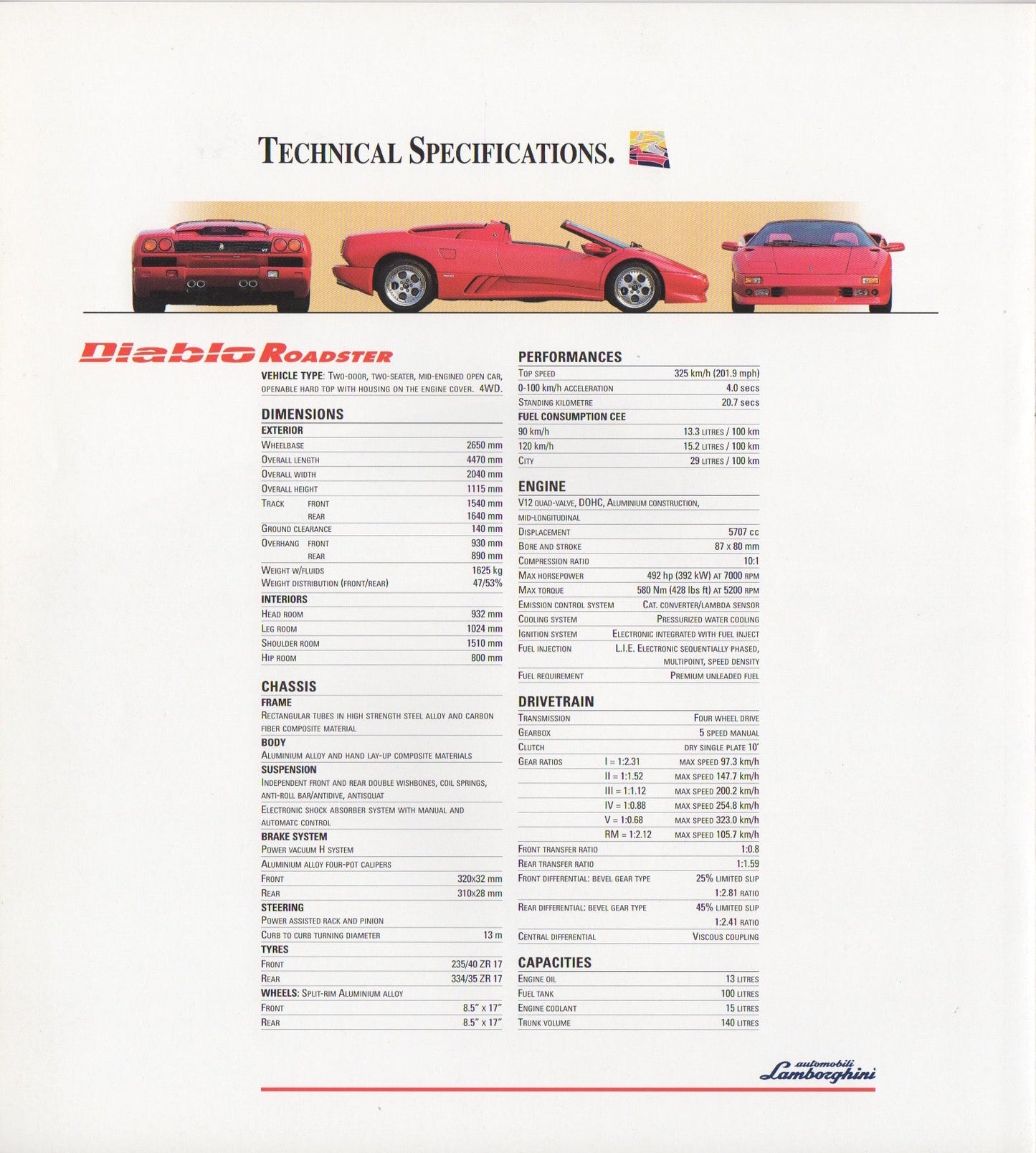 Lamborghini Diablo Roadster Brochure