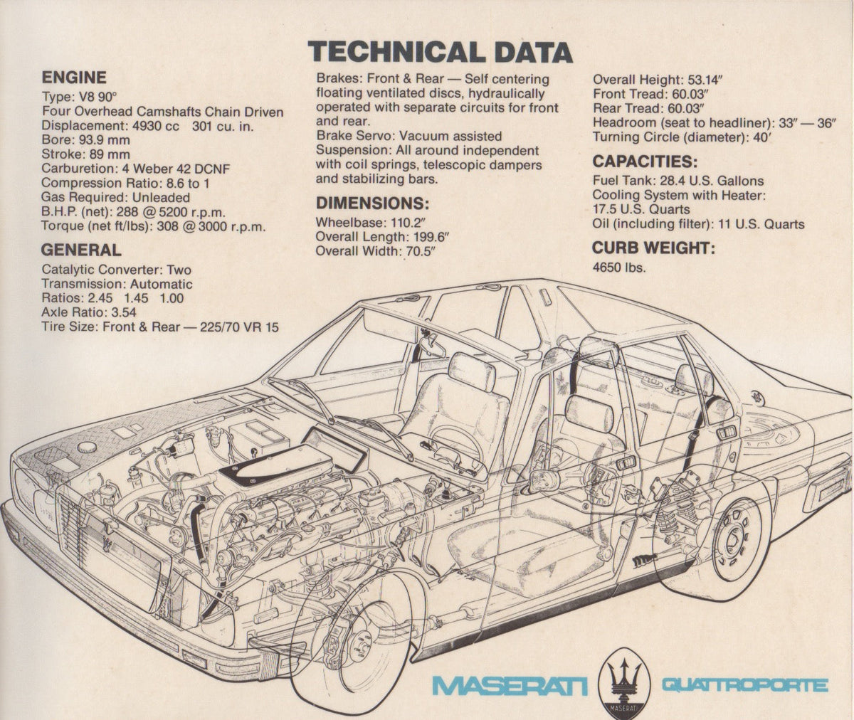 Maserati Quattroporte Brochure