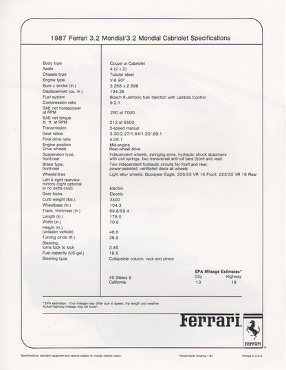 Ferrari Mondial 3.2 and Cabriolet Specifications Brochure