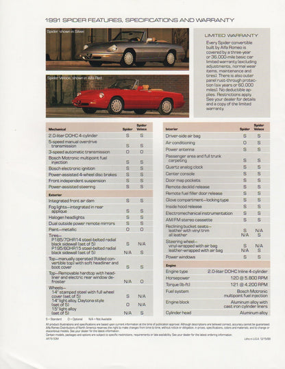 Alfa Romeo Spider Brochure 1991
