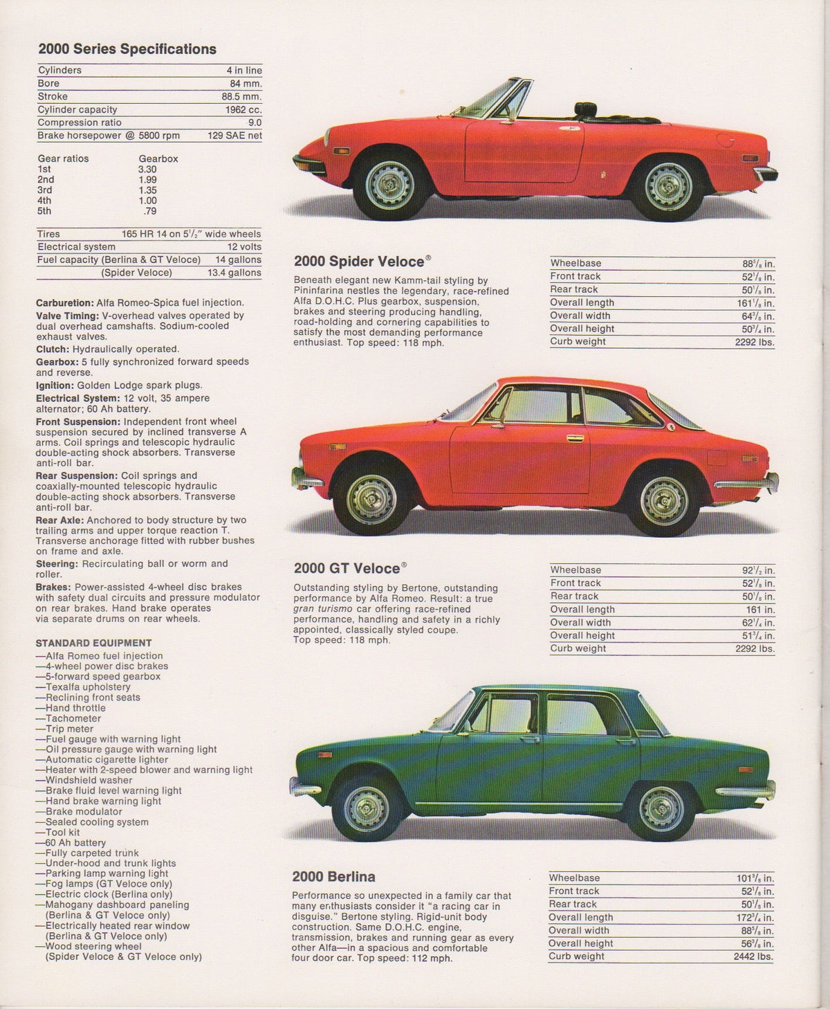 Alfa Romeo 2000 Brochure - Spider - GT - Berlina