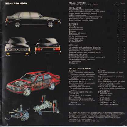 Alfa Romeo Milano Brochure 1986