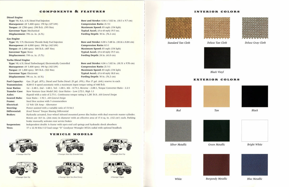 Hummer Test Drive Invitation & Brochure Packet
