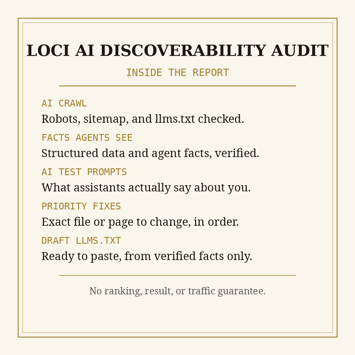 Loci AI Discoverability Audit - inside the report