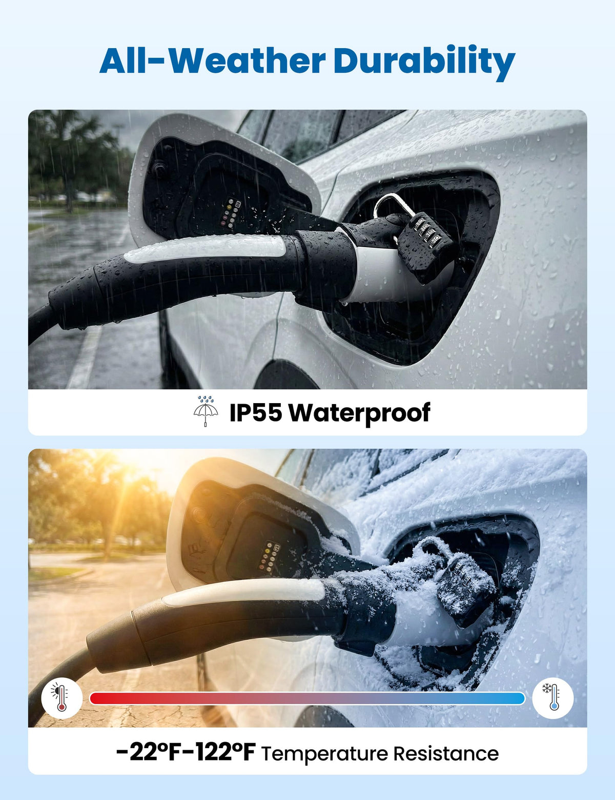 WenStorm NACS to J1772 Adapter for Tesla Wall Connector