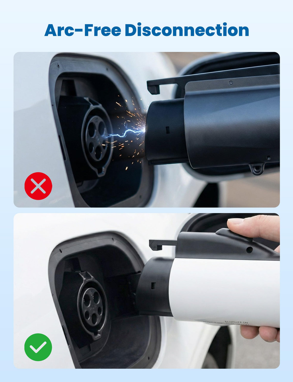 WenStorm NACS to J1772 Adapter for Tesla Wall Connector