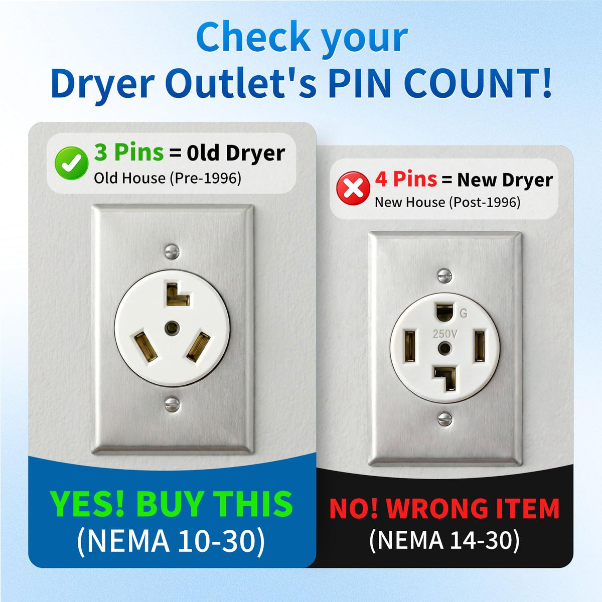 WenStorm NEMA 10-30P Adapter for Tesla Gen 2 Mobile Connector