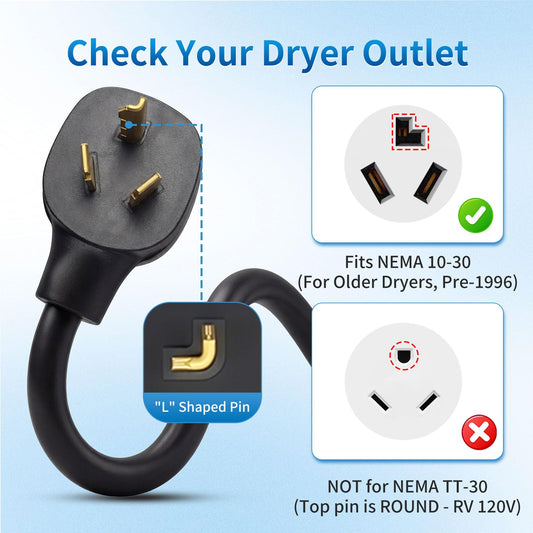 WenStorm NEMA 10-30P Adapter for Tesla Gen 2 Mobile Connector