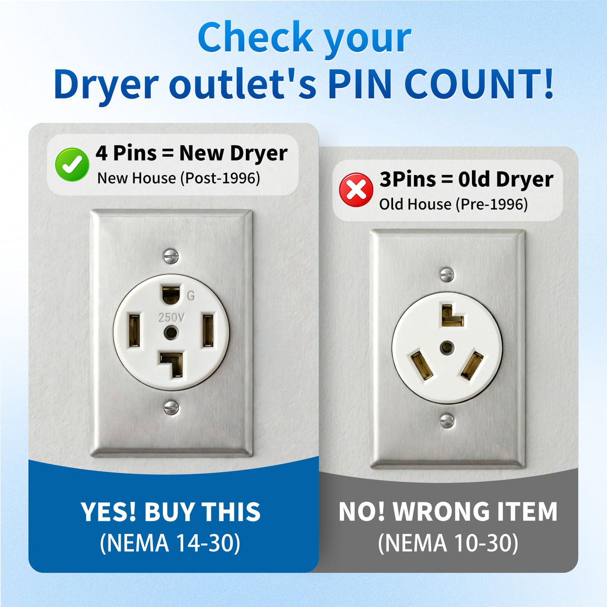 WenStorm NEMA 14-30P Adapter for Tesla Gen 2 Mobile Connector