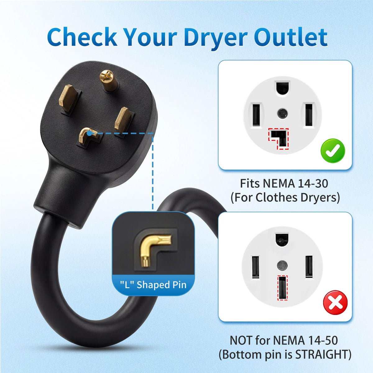 WenStorm NEMA 14-30P Adapter for Tesla Gen 2 Mobile Connector