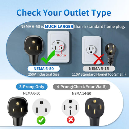 WenStorm NEMA 6-50P Adapter for Tesla Gen 2 Mobile Connector