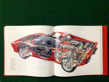 Ferrari 1947-1997 - Rizzoli Edition