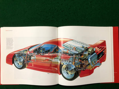 Ferrari 1947-1997 - Rizzoli Edition