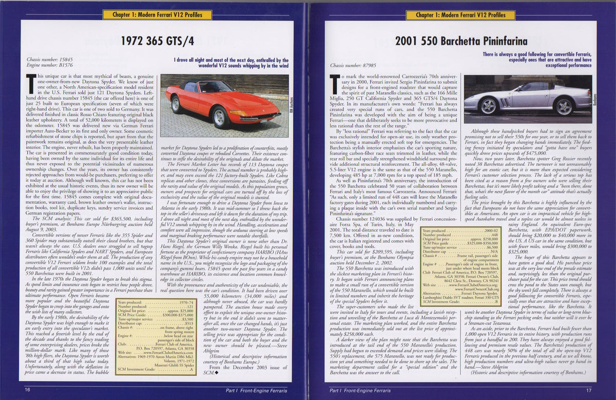 Collecting Ferrari (K Martin)
