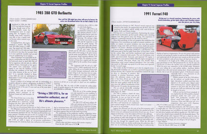 Collecting Ferrari (K Martin)