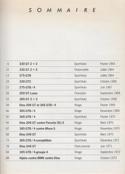 Ferrari I-1962-1971 Auto Test