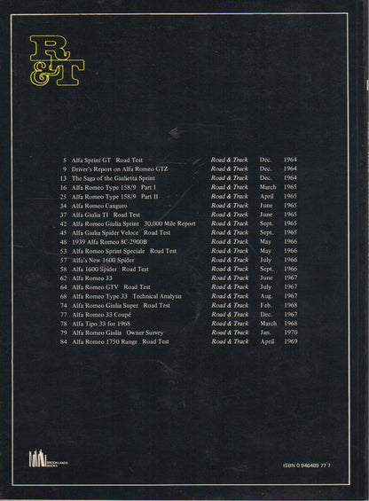 Road & Track on Alfa Romeo 1964-1970