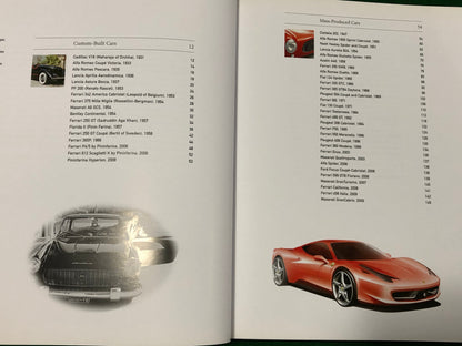 Pininfarina (DGR Carugati)