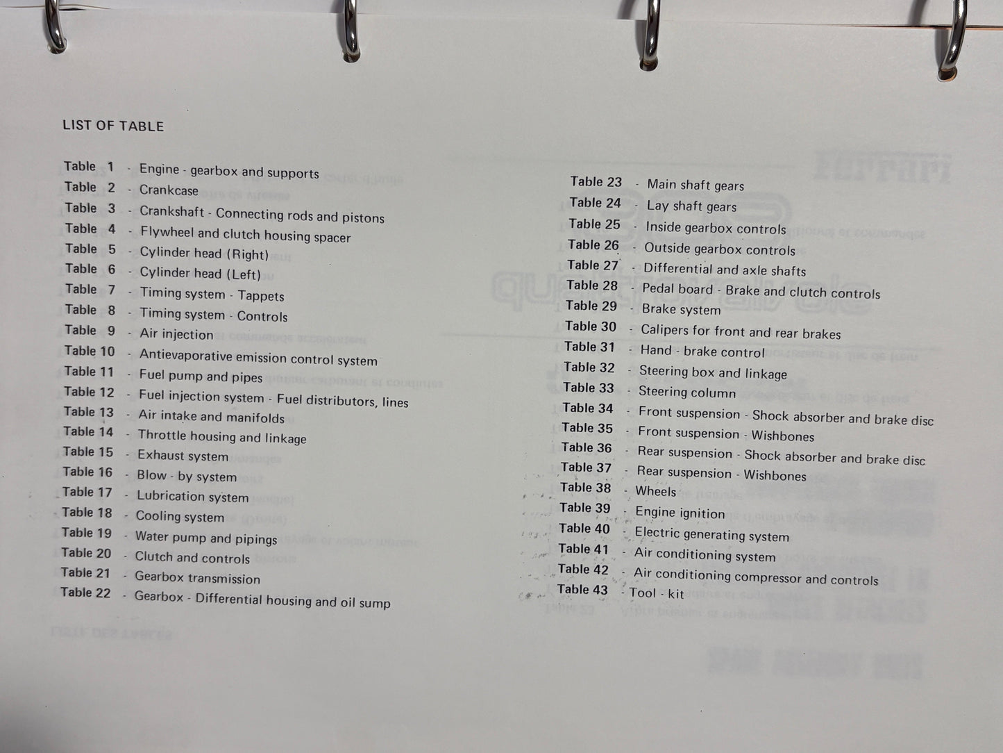 Ferrari 308 Quattrovalvole Parts Catalog - US Version (302/84)(MP)