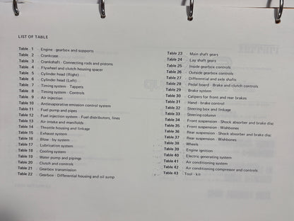 Ferrari 308 Quattrovalvole Parts Catalog - US Version (302/84)(MP)