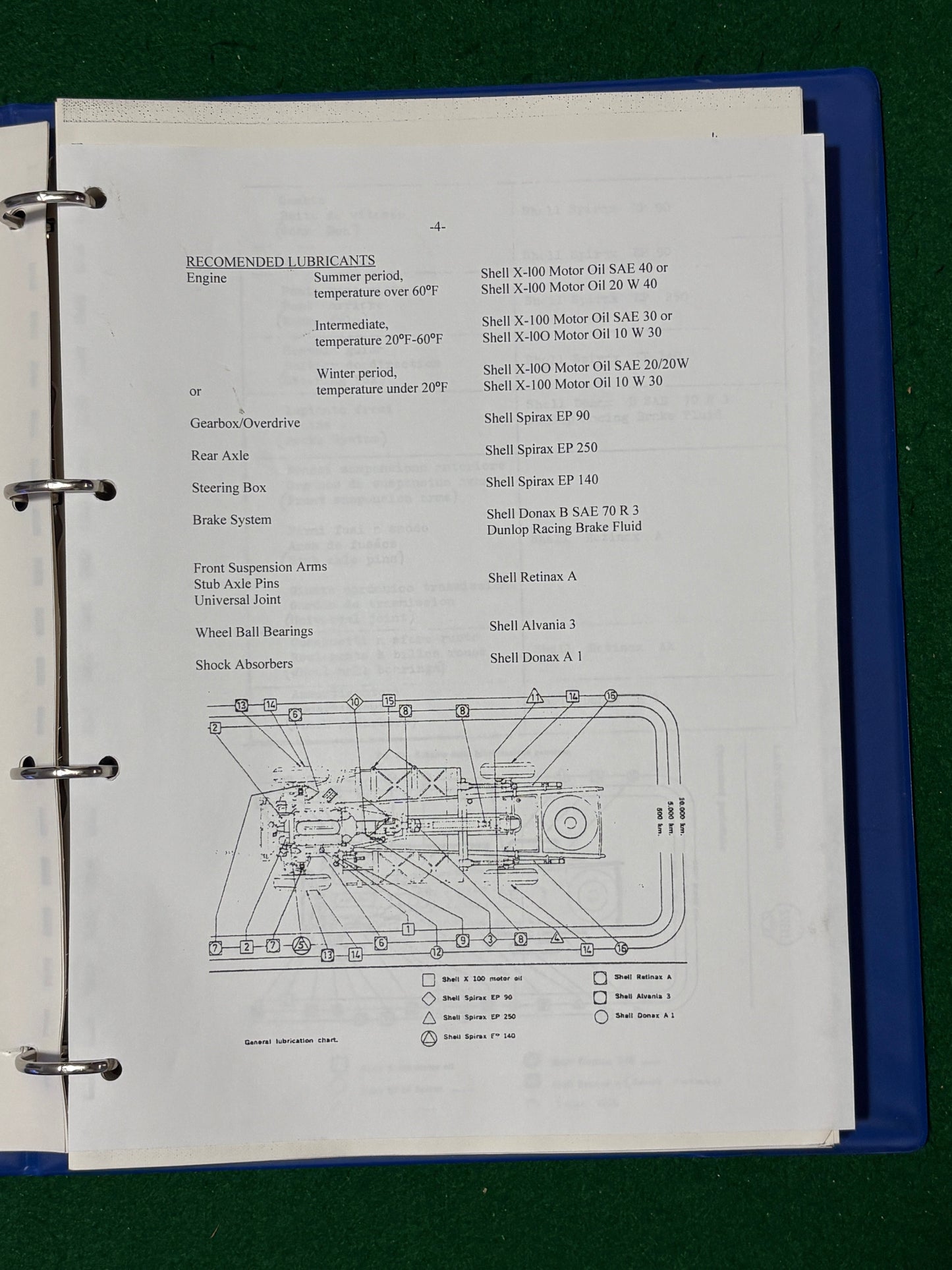 Ferrari 330 GT Workshop Manual 1964 (MP)