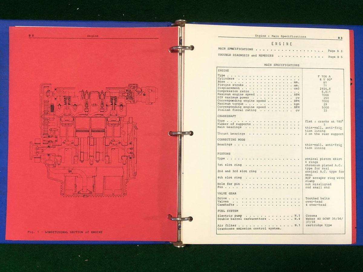 Ferrari 308 GT4 Workshop Manual Manual (110/75)