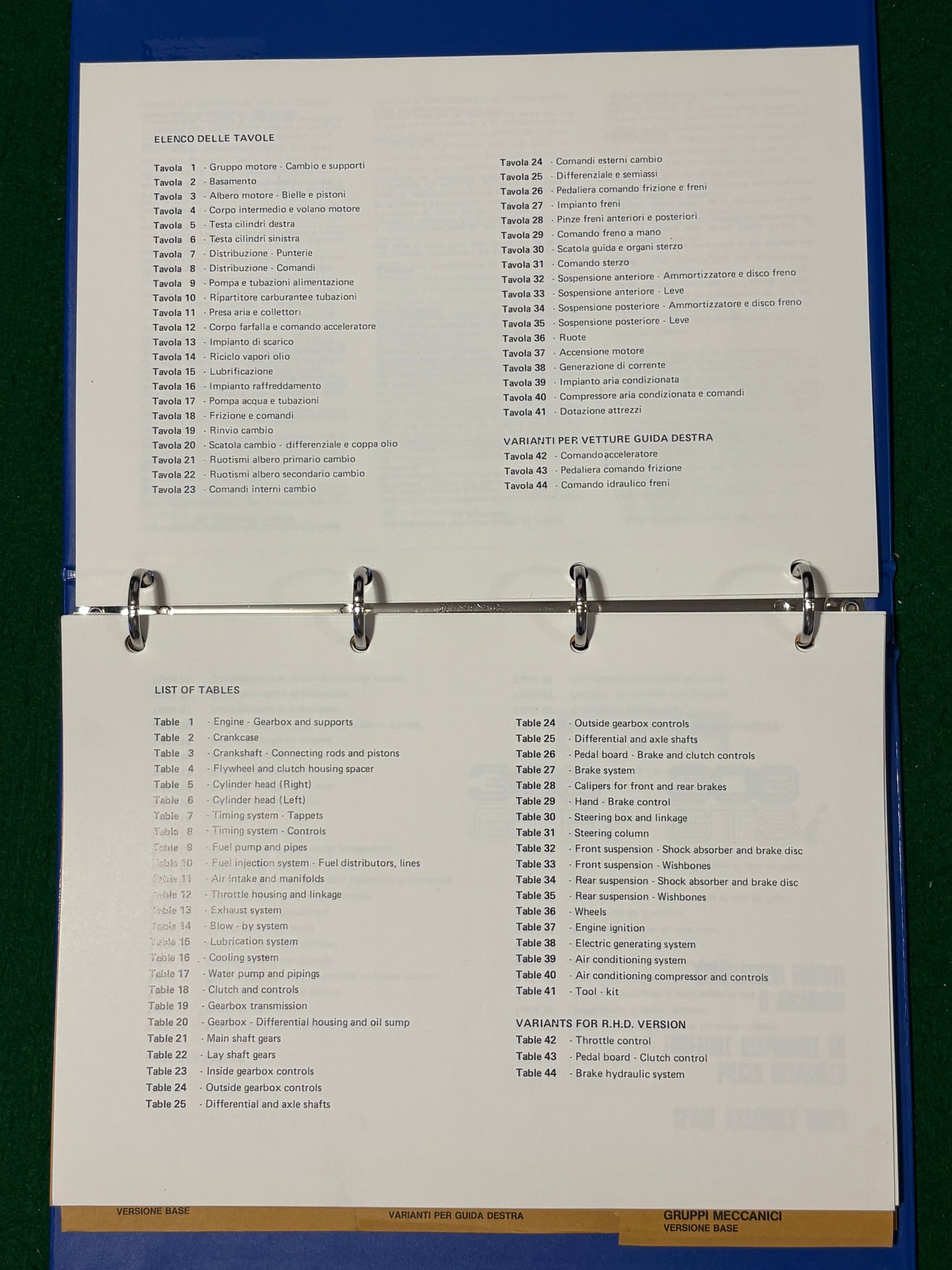 Ferrari 308 GTBi & GTSi Spare Parts Catalogue (209/81)