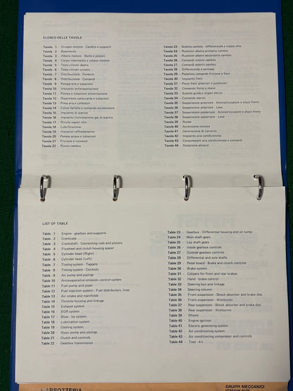 Ferrari 308 GTBi & GTSi Spare Parts Catalogue U.S. Version (222/81)