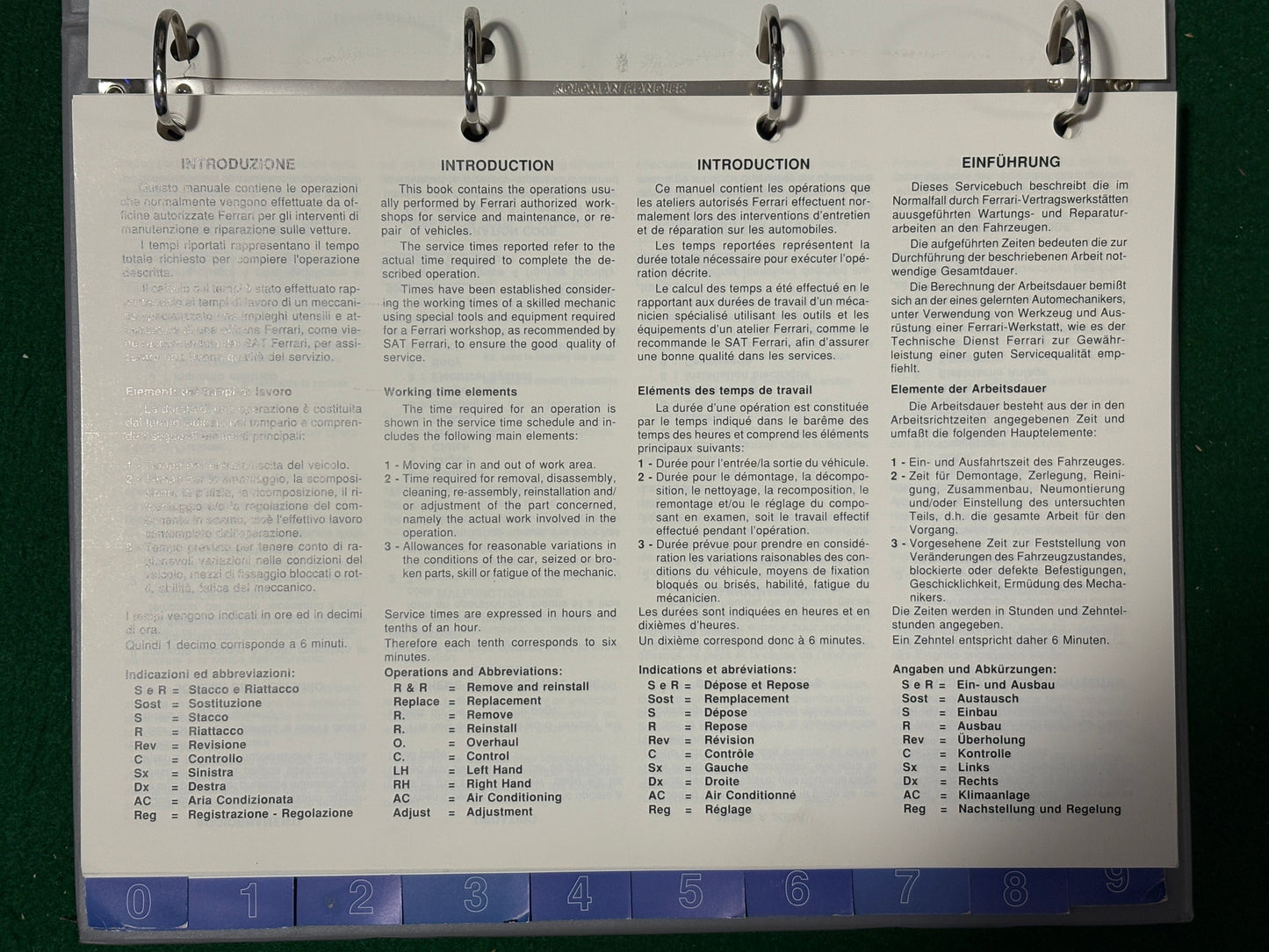 Ferrari 456 GT & 456 GTA Service Time Schedule (0137/96)