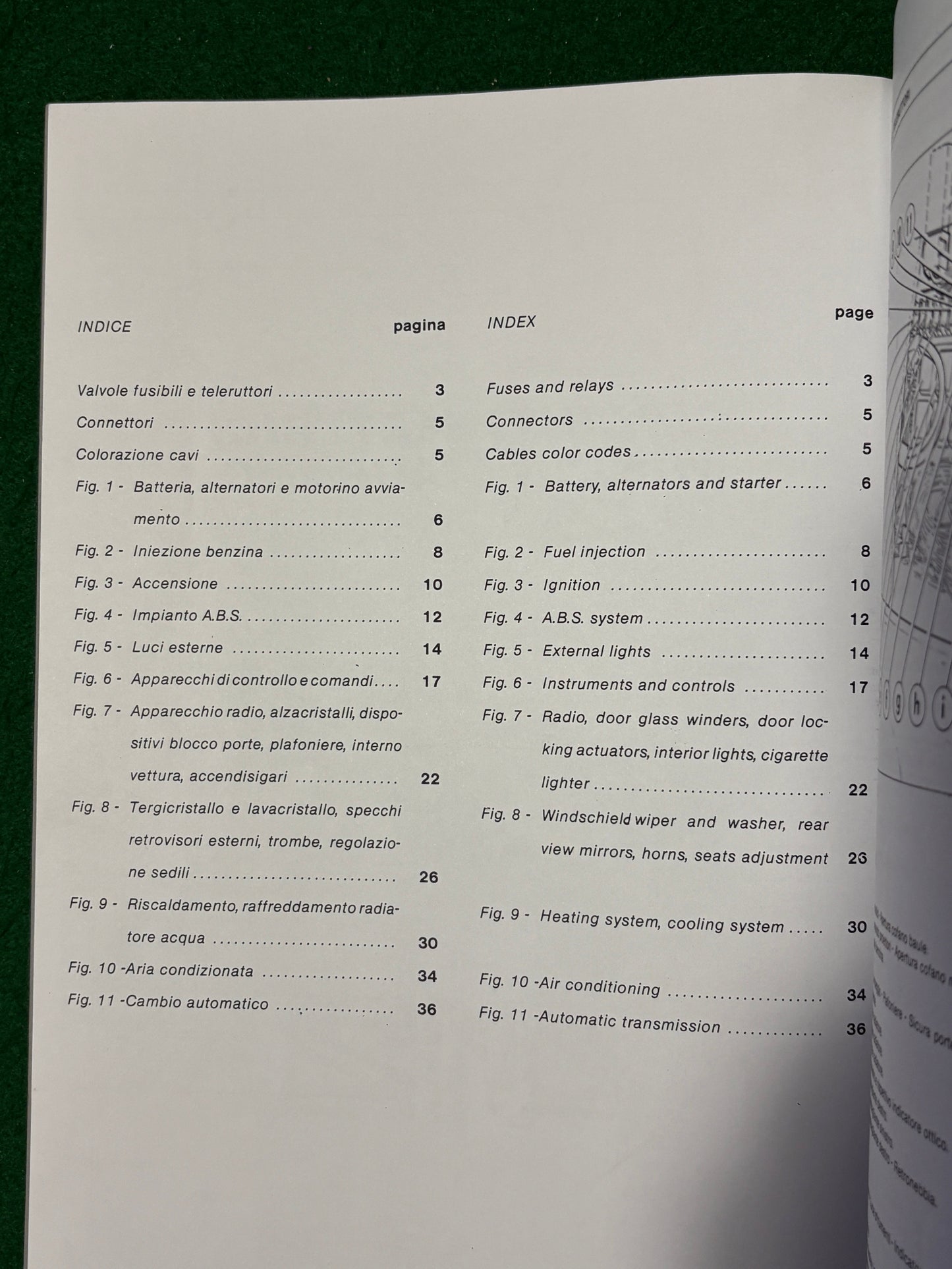Ferrari 412 Wiring Diagrams (441/86)