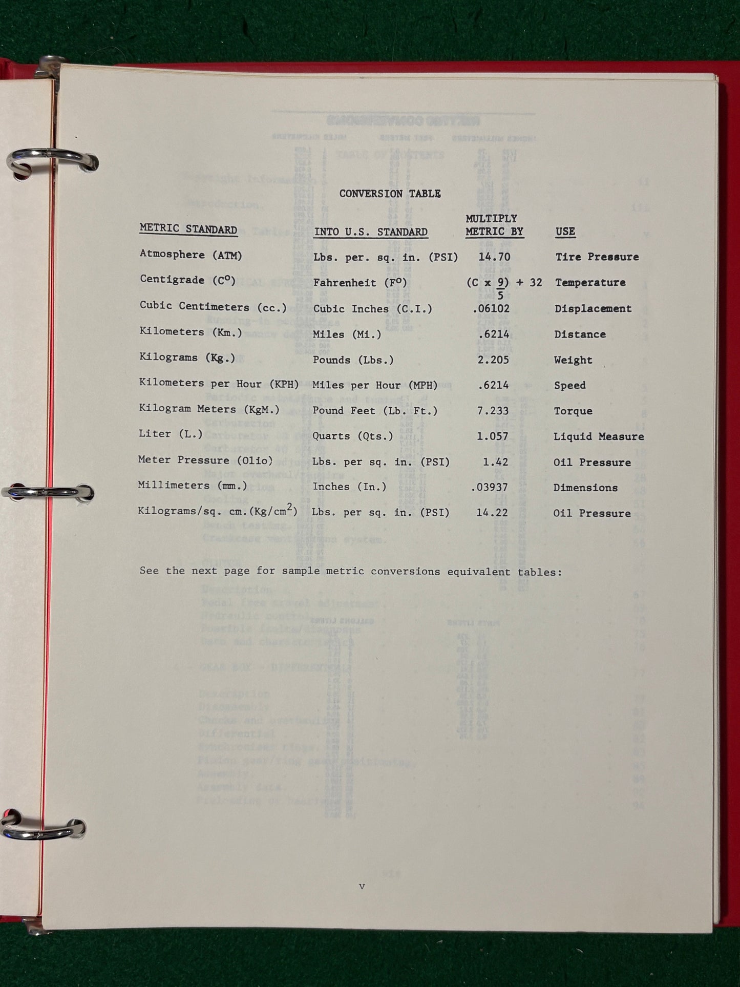 Ferrari 330 GTC & 330 GTS Assembly Data & Repair Instructions (Wallace)