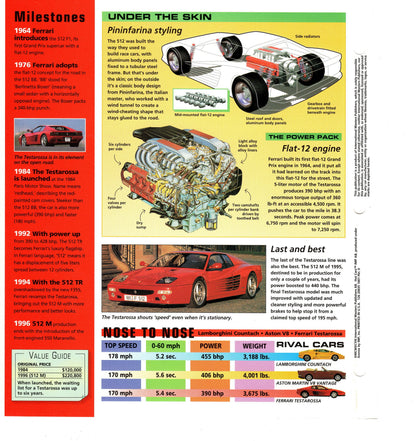 Dream Machines N. 4 - Ferrari Testarossa & 512 TR