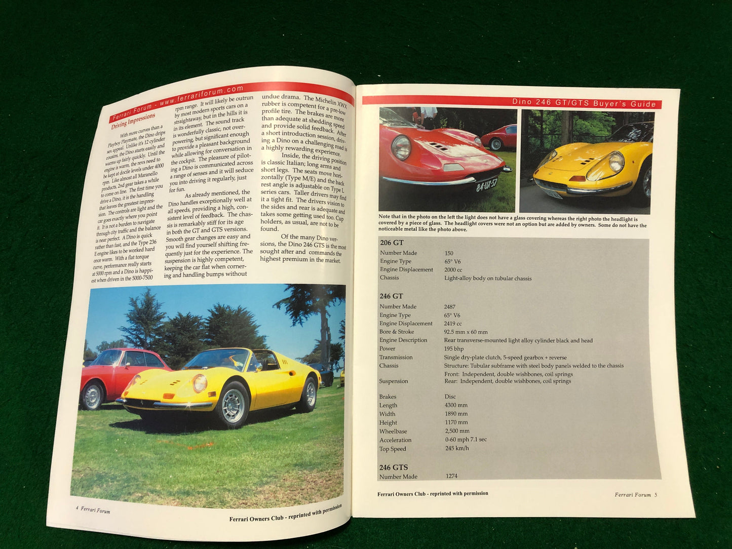 Ferrari Dino Buyer's Guide