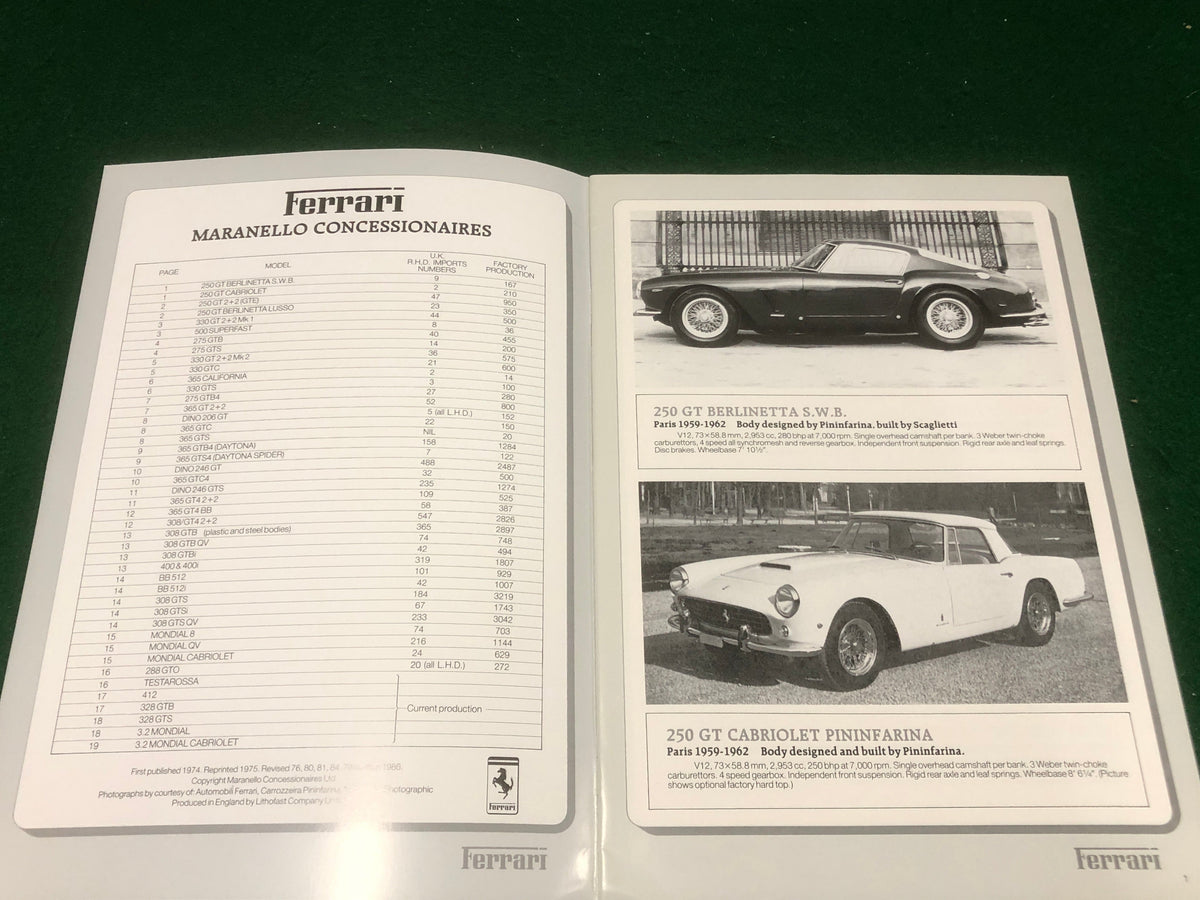 Ferrari guide to cars since 1959 to 1986