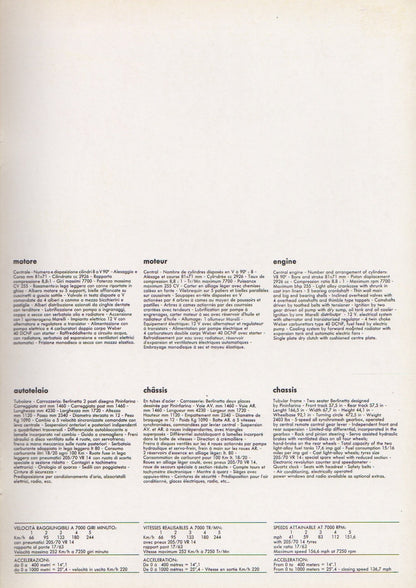 Ferrari 308 GTB Brochure (120/76 - M0935F14276)