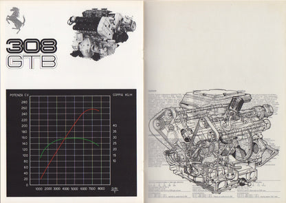 Ferrari 308 GTB Brochure (120/76 - M0935F14276)
