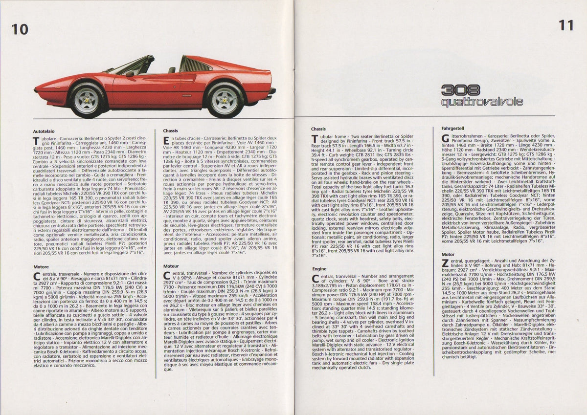 Ferrari Product Range 1983 Brochure (268/83 - 15M/8/83)